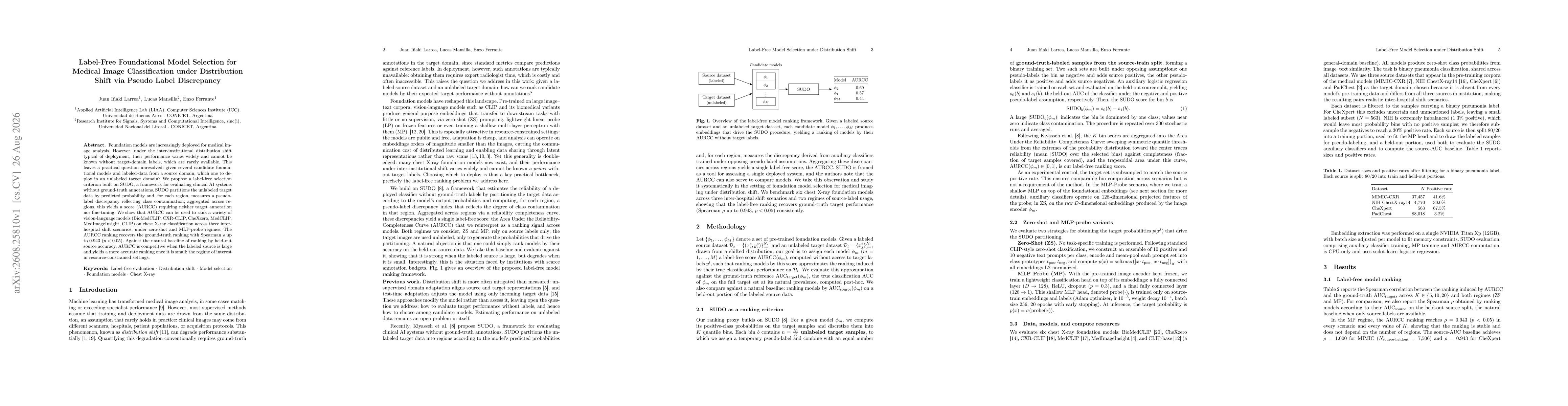 Thumbnail for Label-Free Foundational Model Selection for Medical Image Classification under Distribution Shift via Pseudo Label Discrepancy