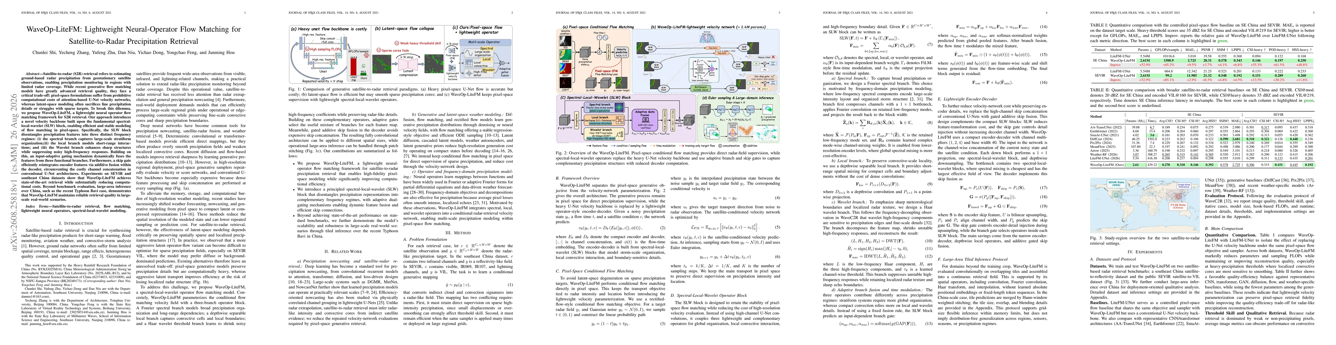Thumbnail for WaveOp-LiteFM: Lightweight Neural-Operator Flow Matching for Satellite-to-Radar Precipitation Retrieval