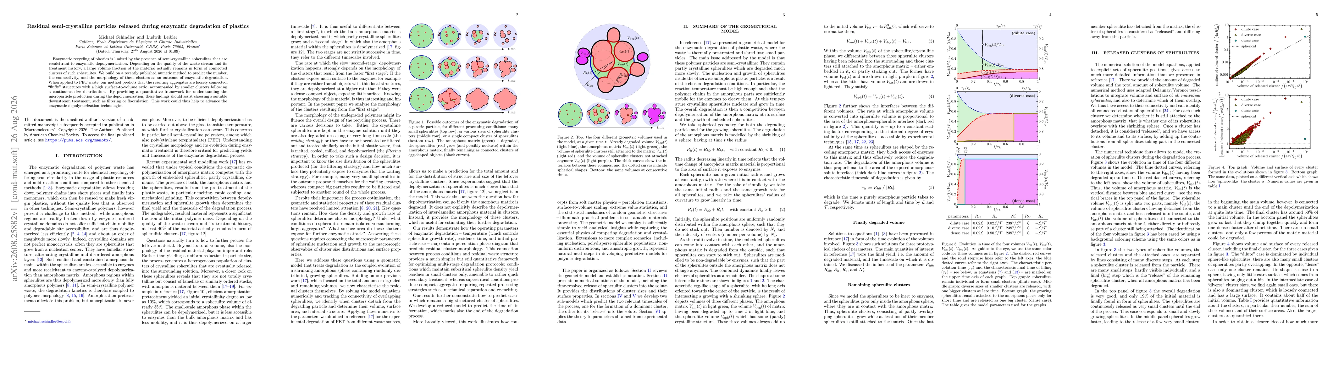Thumbnail for Residual semi-crystalline particles released during enzymatic degradation of plastics