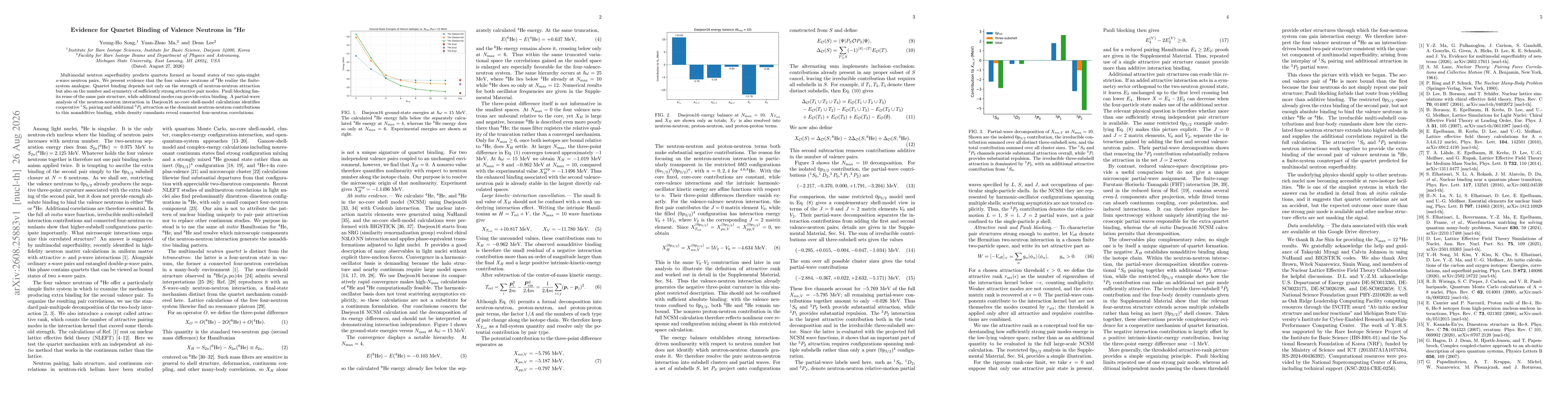Thumbnail for Evidence for Quartet Binding of Valence Neutrons in $^8$He