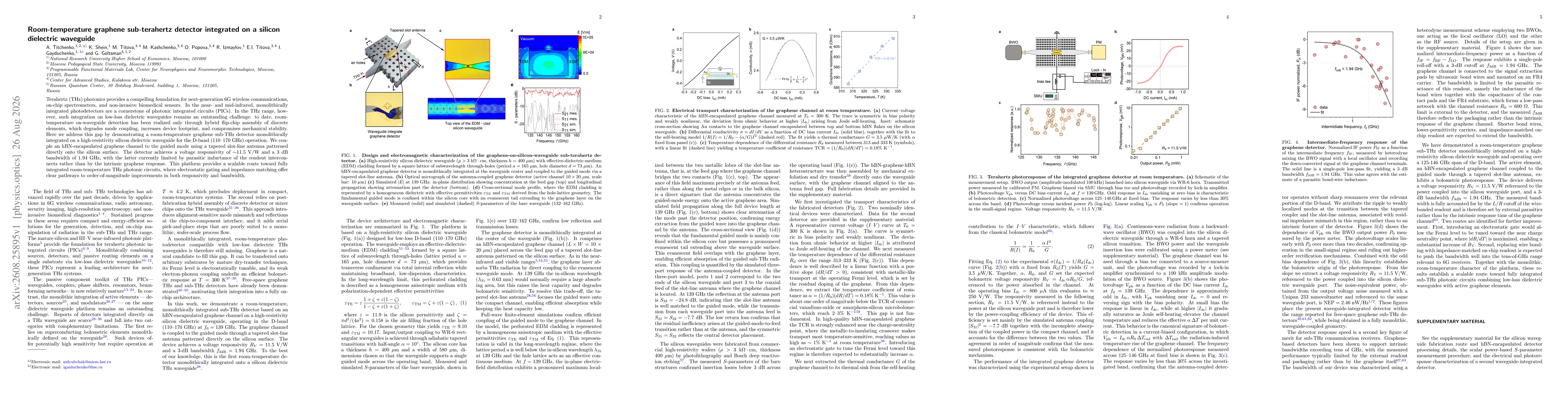 Thumbnail for Room-temperature graphene sub-terahertz detector integrated on a silicon dielectric waveguide