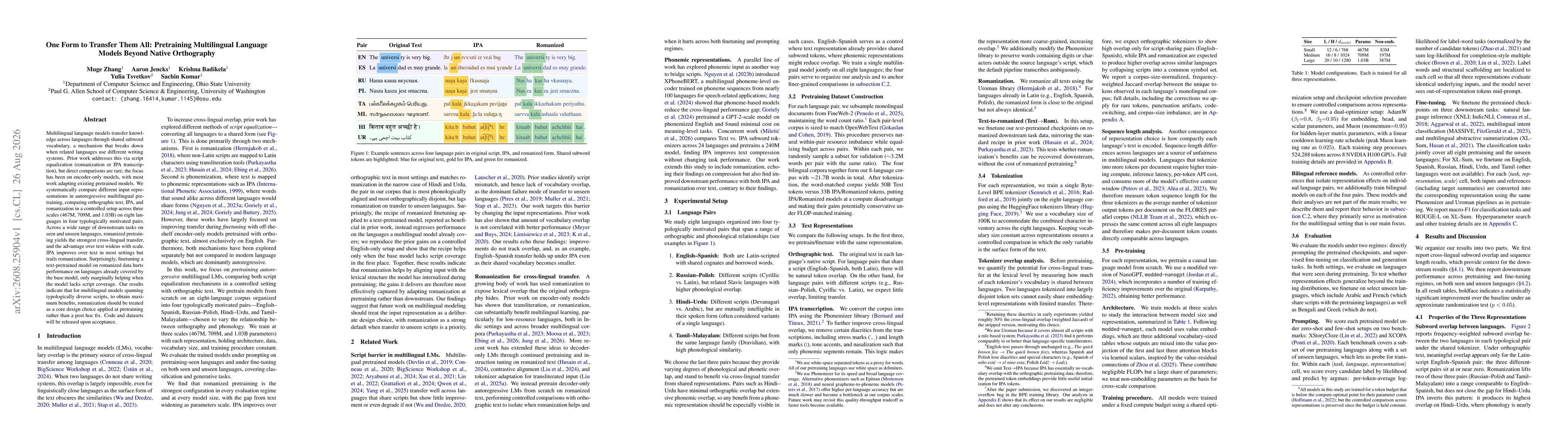 Thumbnail for One Form to Transfer Them All: Pretraining Multilingual Language Models Beyond Native Orthography