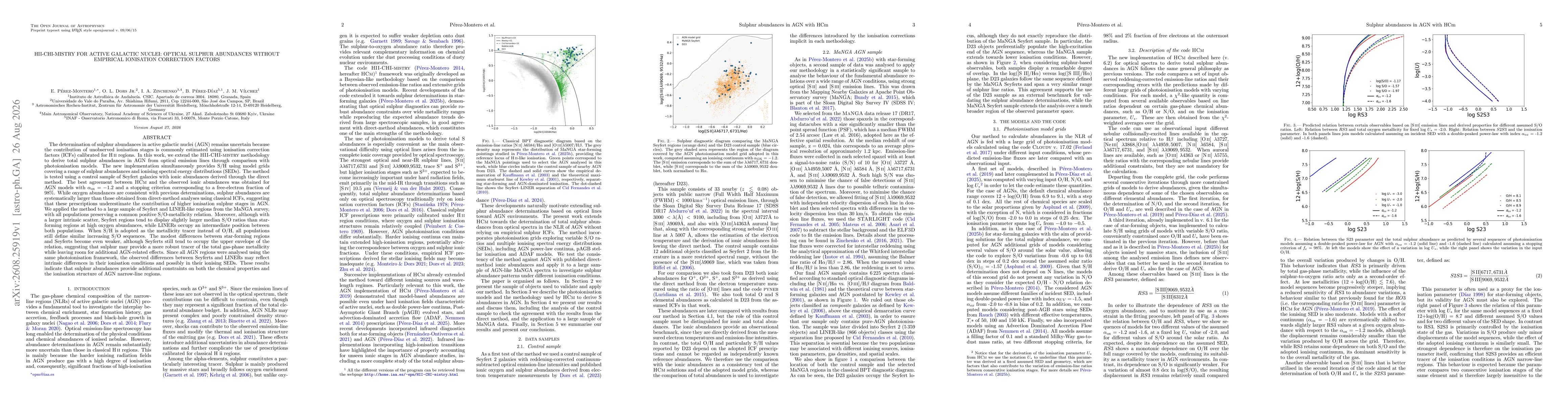 Thumbnail for HII-CHI-mistry for active galactic nuclei: optical sulphur abundances without empirical ionisation correction factors