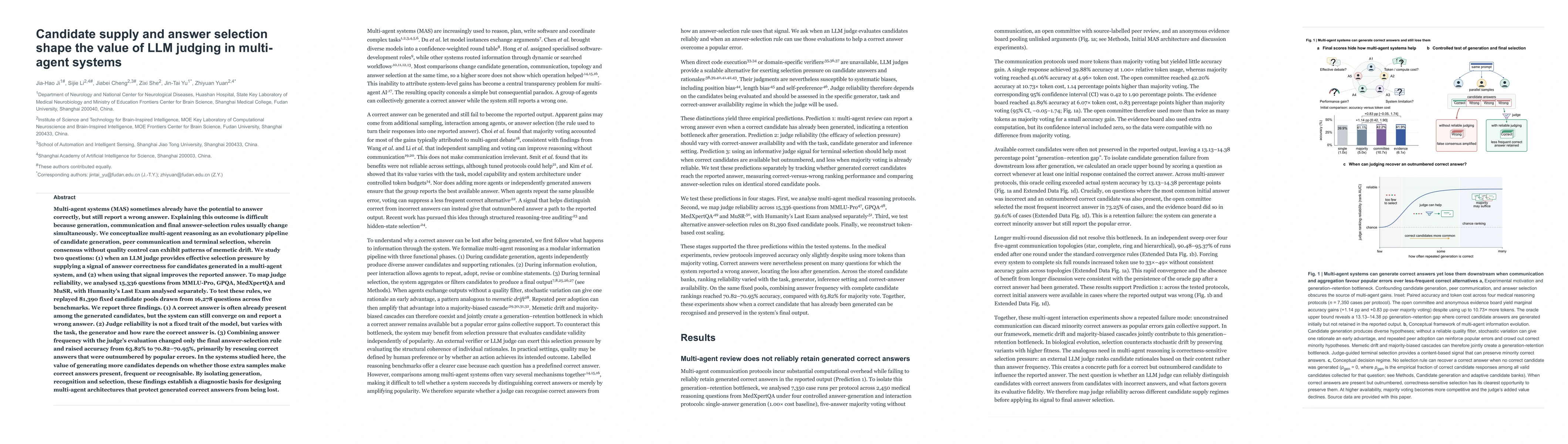 Thumbnail for Candidate supply and answer selection shape the value of LLM judging in multi-agent systems