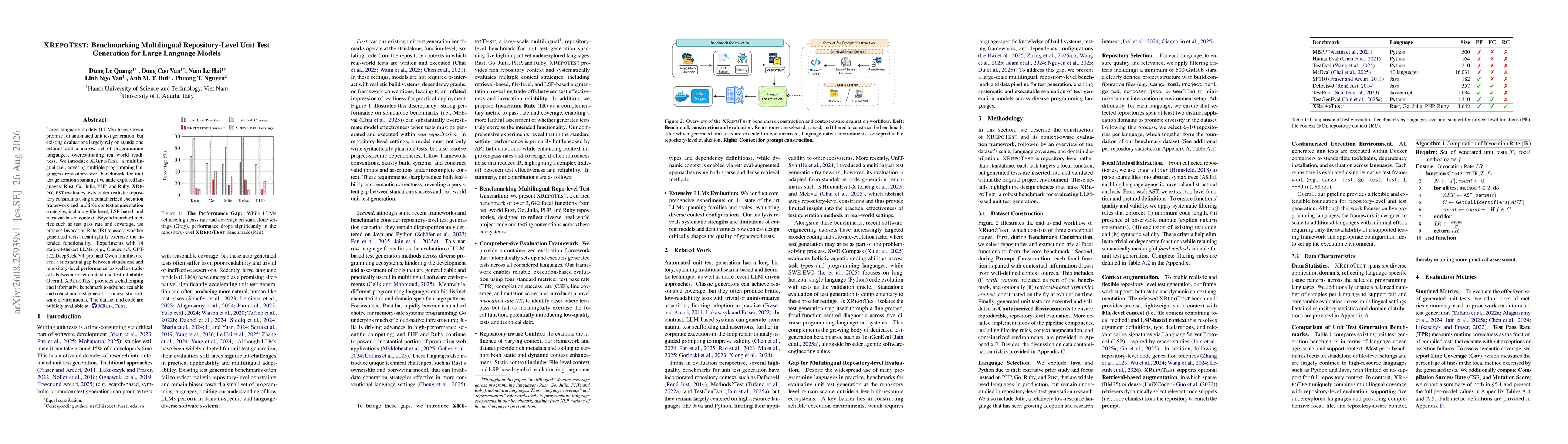 Thumbnail for XREPOTEST: Benchmarking Multilingual Repository-Level Unit Test Generation for Large Language Models