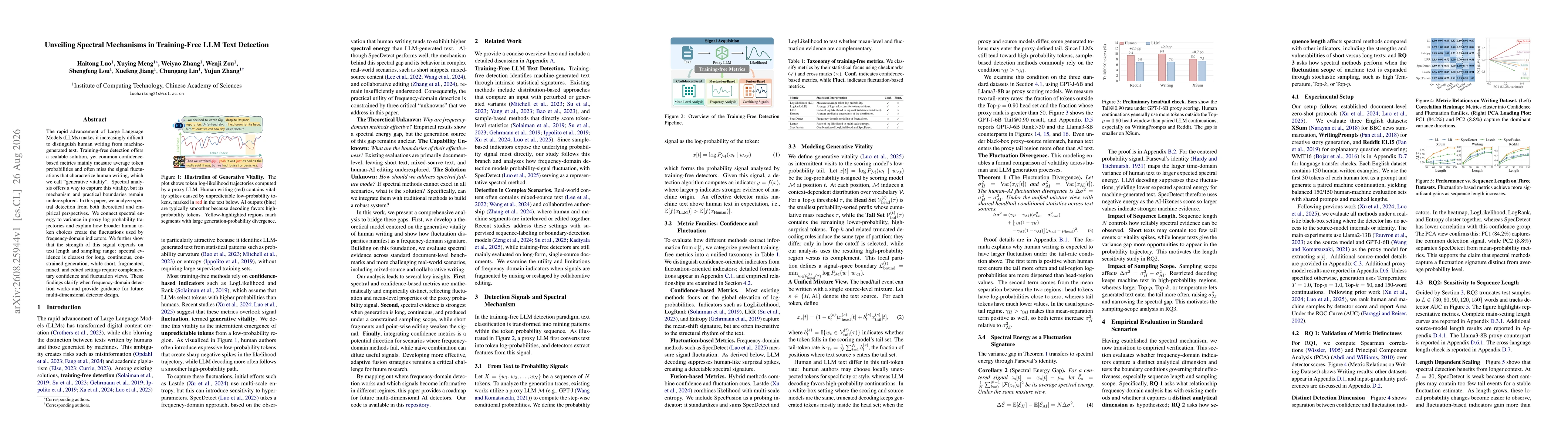 Thumbnail for Unveiling Spectral Mechanisms in Training-Free LLM Text Detection
