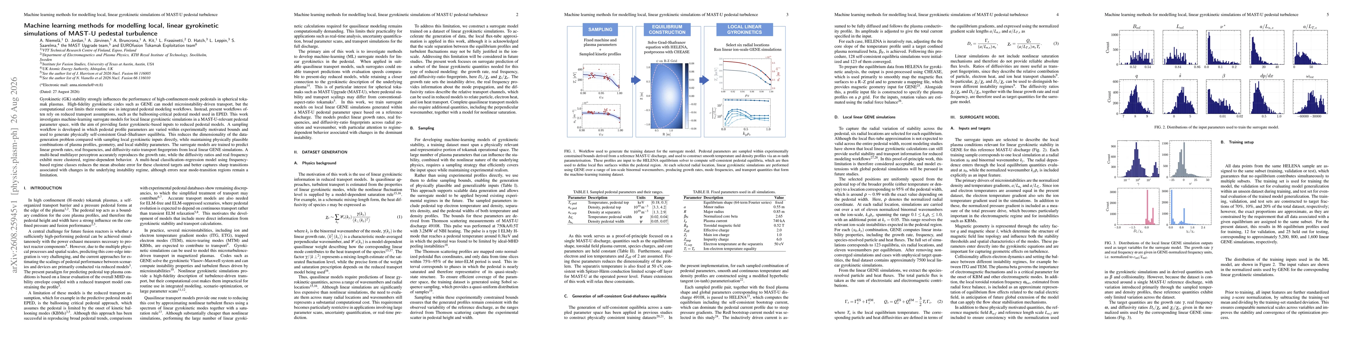 Thumbnail for Machine learning methods for modelling local, linear gyrokinetic simulations of MAST-U pedestal turbulence