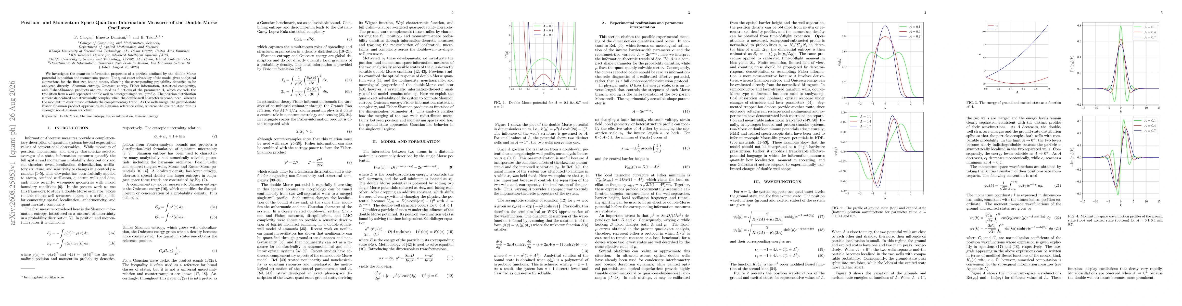 Thumbnail for Position- and Momentum-Space Quantum Information Measures of the Double-Morse Oscillator