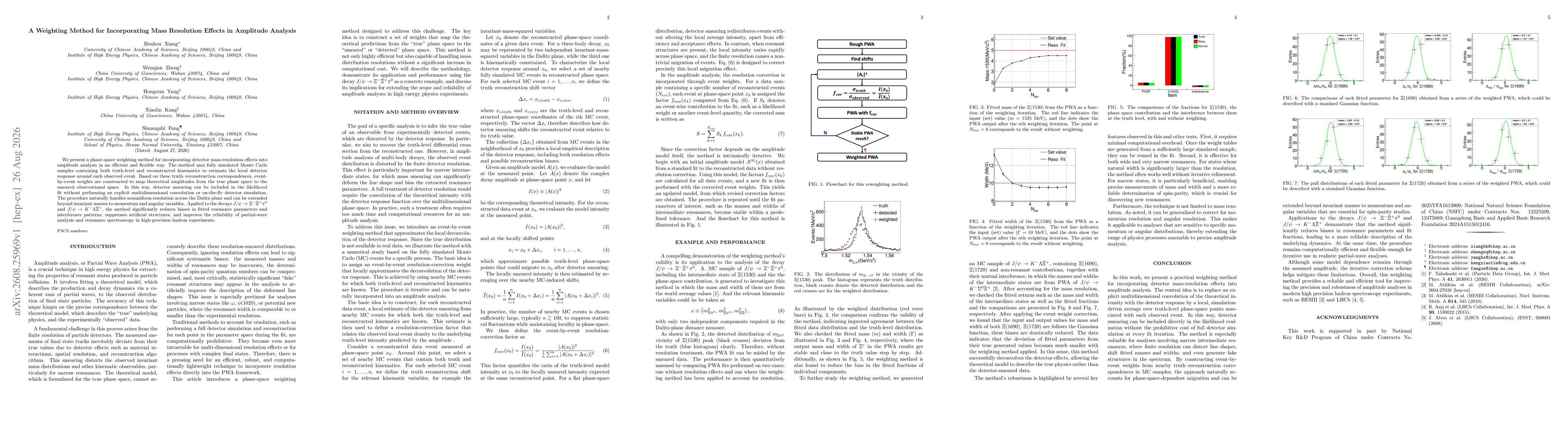 Thumbnail for A Weighting Method for Incorporating Mass Resolution Effects in Amplitude Analysis