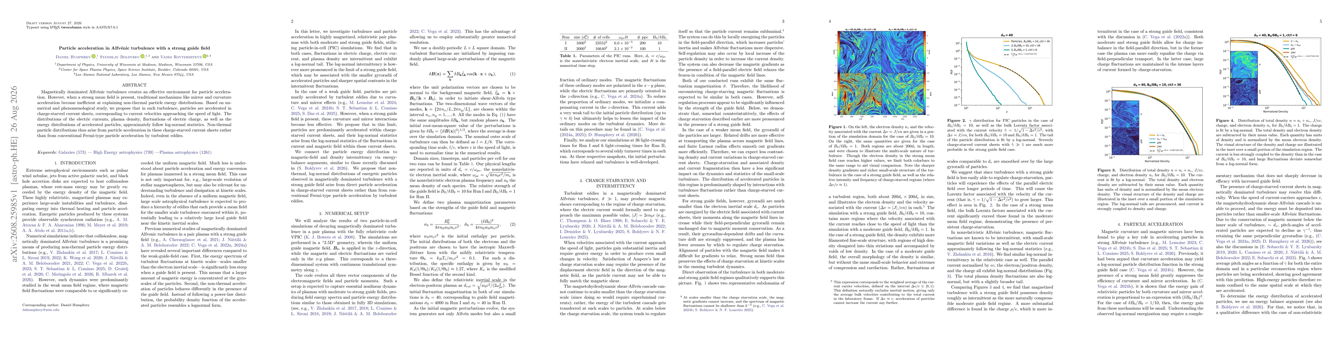 Thumbnail for Particle acceleration in Alfvénic turbulence with a strong guide field