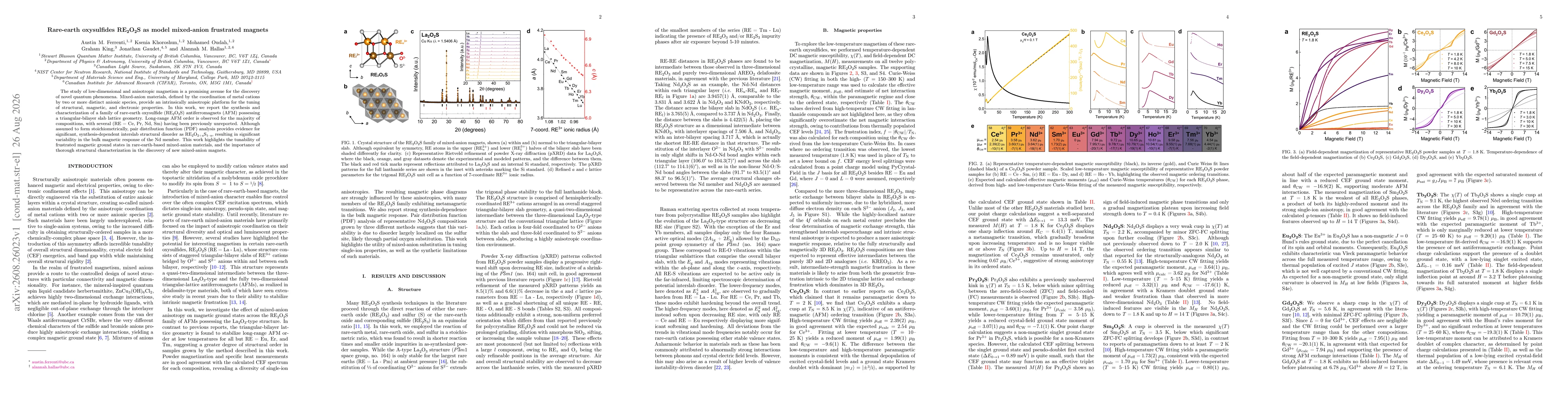 Thumbnail for Rare-earth oxysulfides RE$_2$O$_2$S as model mixed-anion frustrated magnets