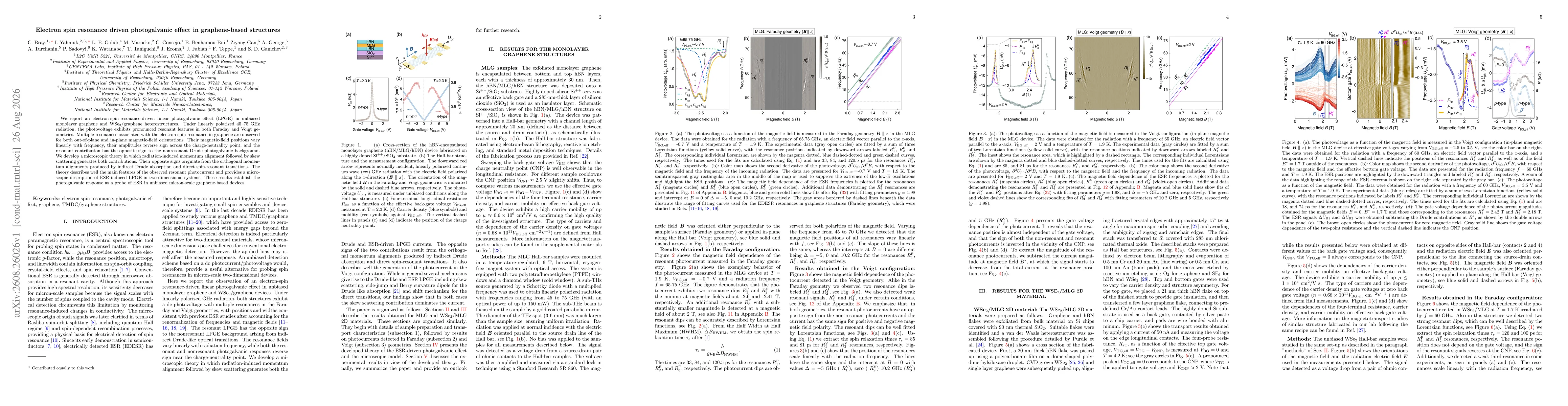 Thumbnail for Electron spin resonance driven photogalvanic effect in graphene-based structures
