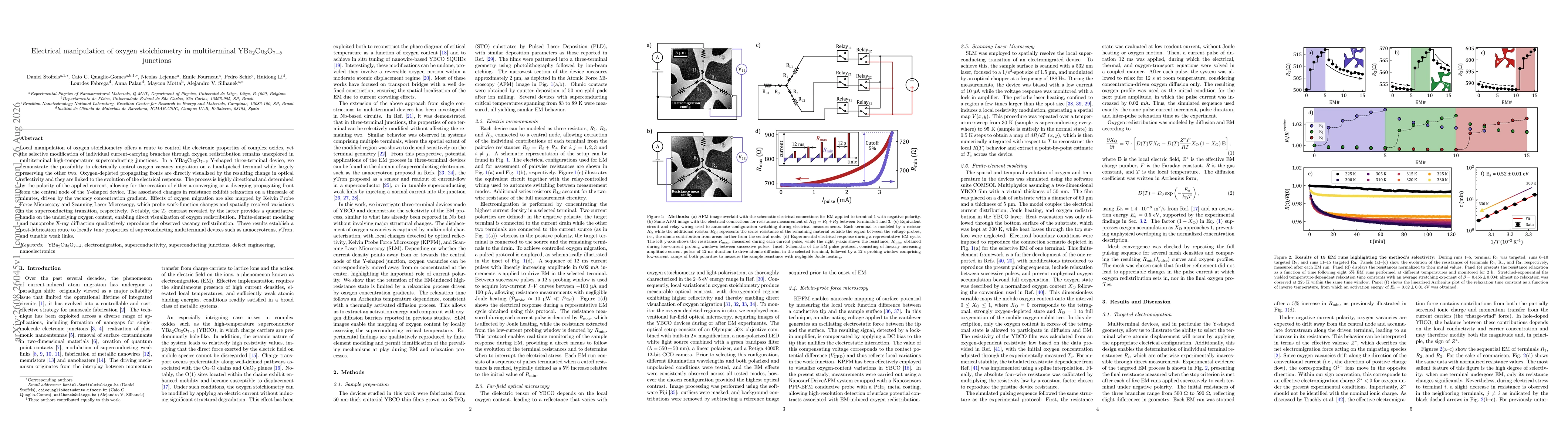 Thumbnail for Electrical manipulation of oxygen stoichiometry in multiterminal YBa$_2$Cu$_3$O$_{7-δ}$ junctions