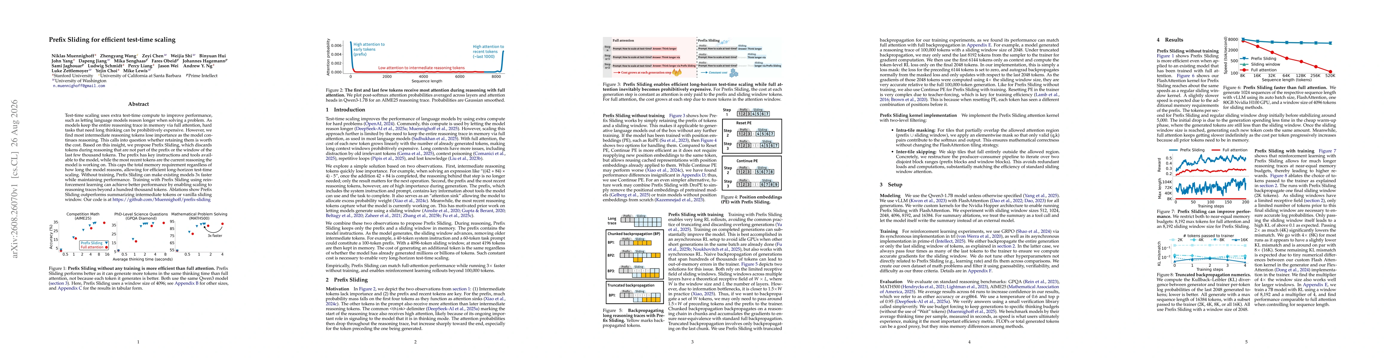 Thumbnail for Prefix Sliding for efficient test-time scaling
