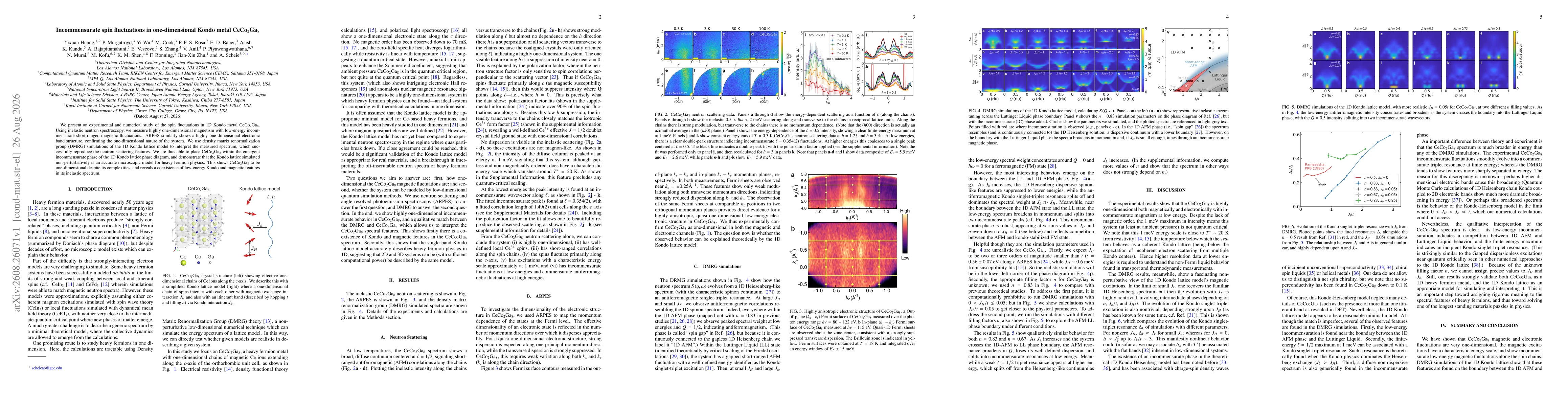Thumbnail for Incommensurate spin fluctuations in one-dimensional Kondo metal CeCo2Ga8