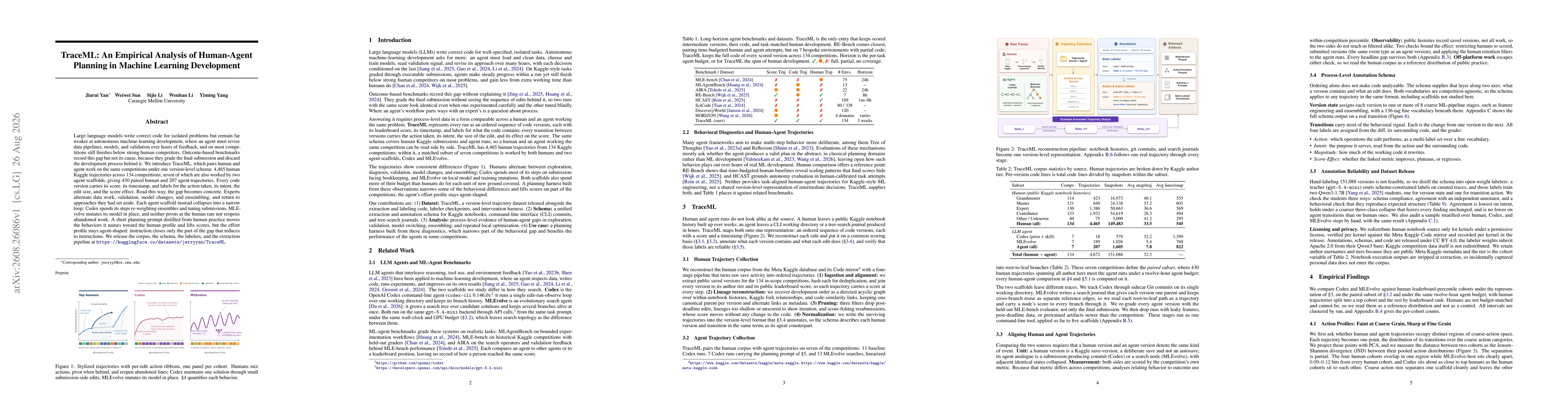 Thumbnail for TraceML: An Empirical Analysis of Human-Agent Planning in Machine Learning Development
