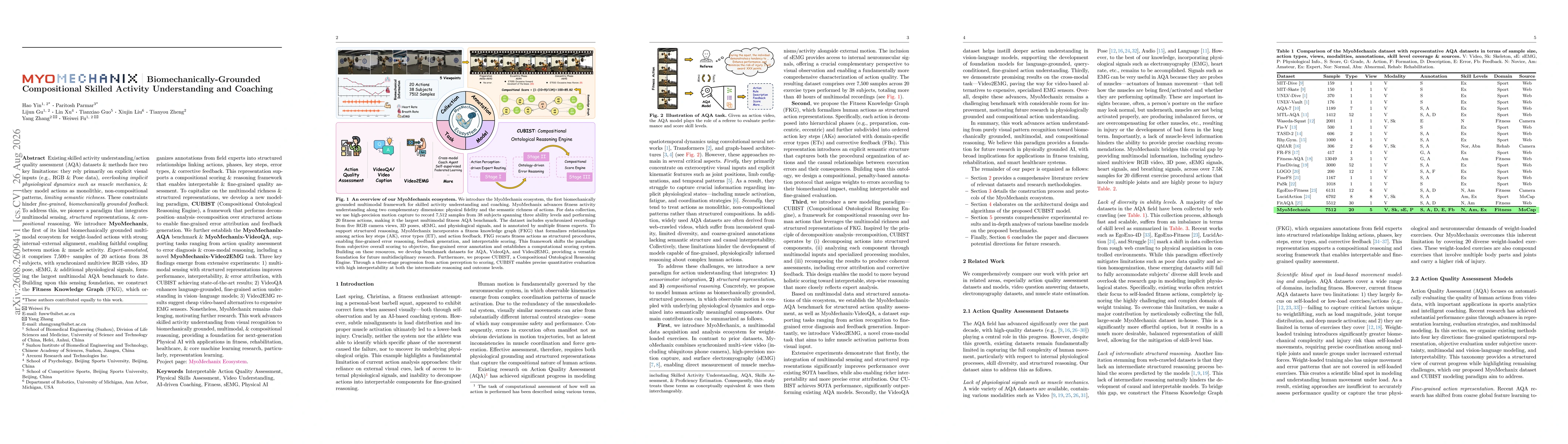 Thumbnail for MyoMechanix: Biomechanically-Grounded Compositional Skilled Activity Understanding and Coaching