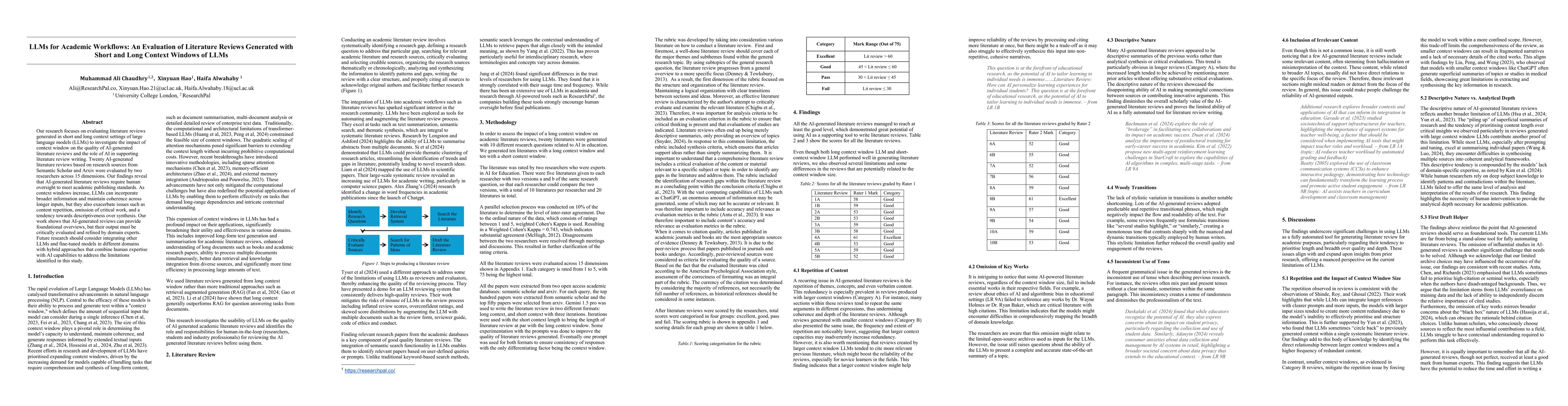 Thumbnail for LLMs for Academic Workflows: An Evaluation of Literature Reviews Generated with Short and Long Context Windows of LLMs