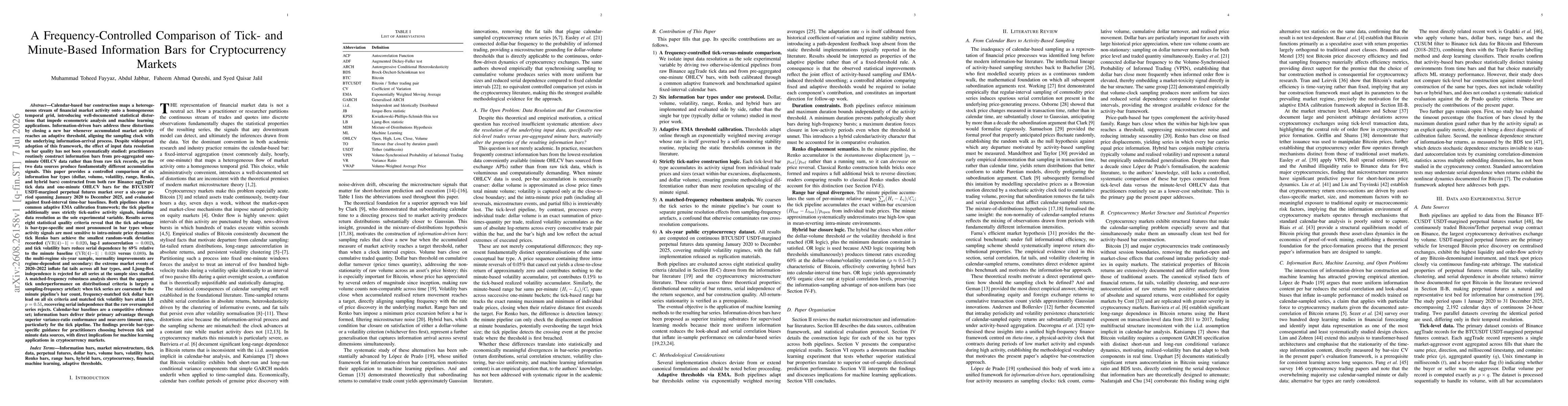 Thumbnail for A Frequency-Controlled Comparison of Tick- and Minute-Based Information Bars for Cryptocurrency Markets