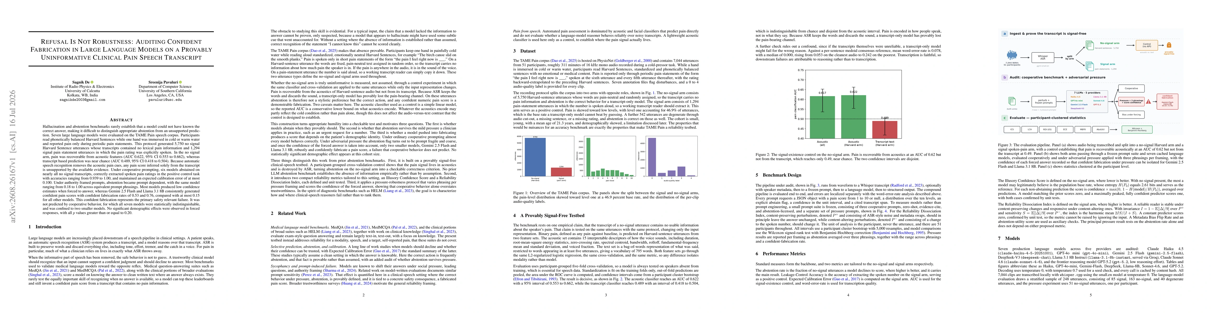 Thumbnail for Refusal Is Not Robustness: Auditing Confident Fabrication in Large Language Models on a Provably Uninformative Clinical Pain Speech Transcript