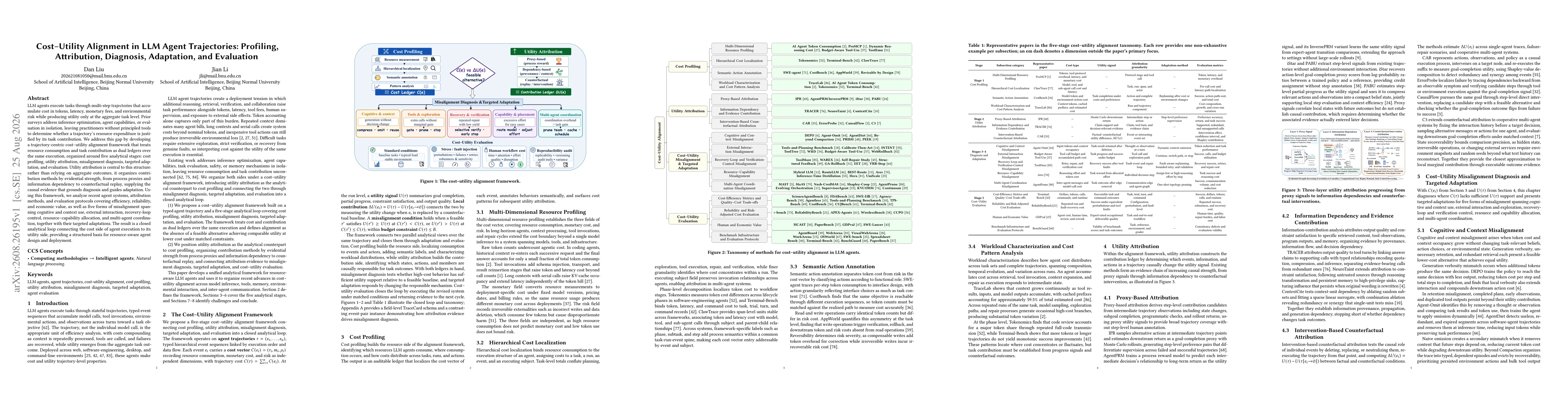 Thumbnail for Cost-Utility Alignment in LLM Agent Trajectories:Profiling,Attribution,Diagnosis,Adaptation,and Evaluation