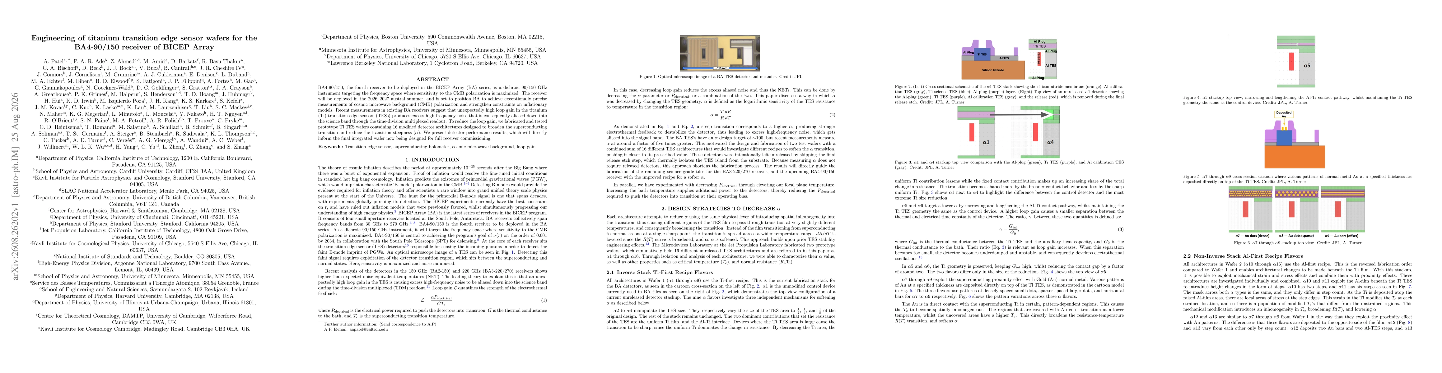 Thumbnail for Engineering of titanium transition edge sensor wafers for the BA4-90/150 receiver of BICEP Array