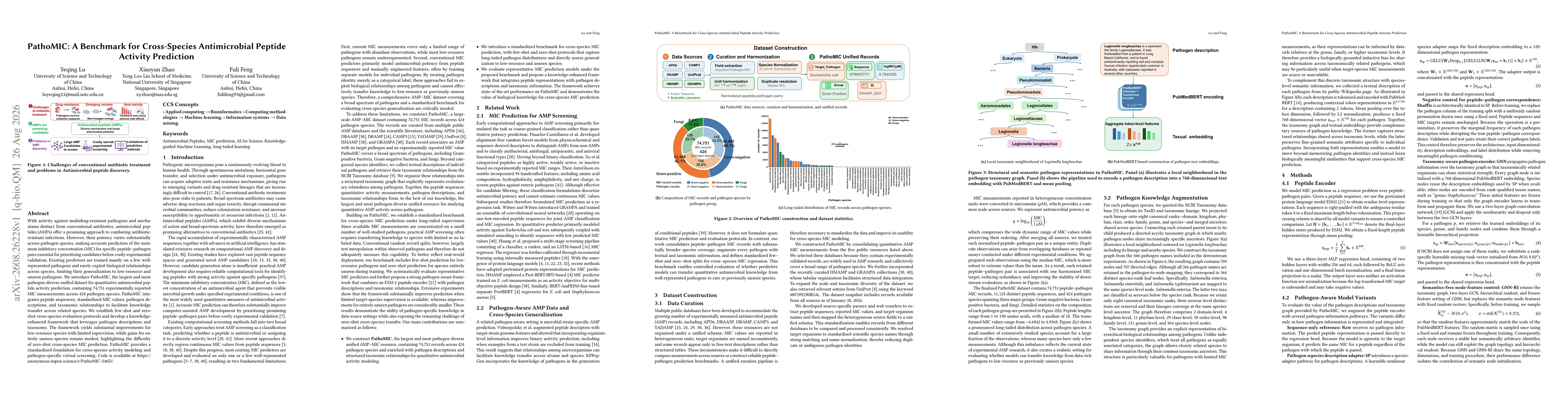 Thumbnail for PathoMIC: A Benchmark for Cross-Species Antimicrobial Peptide Activity Prediction