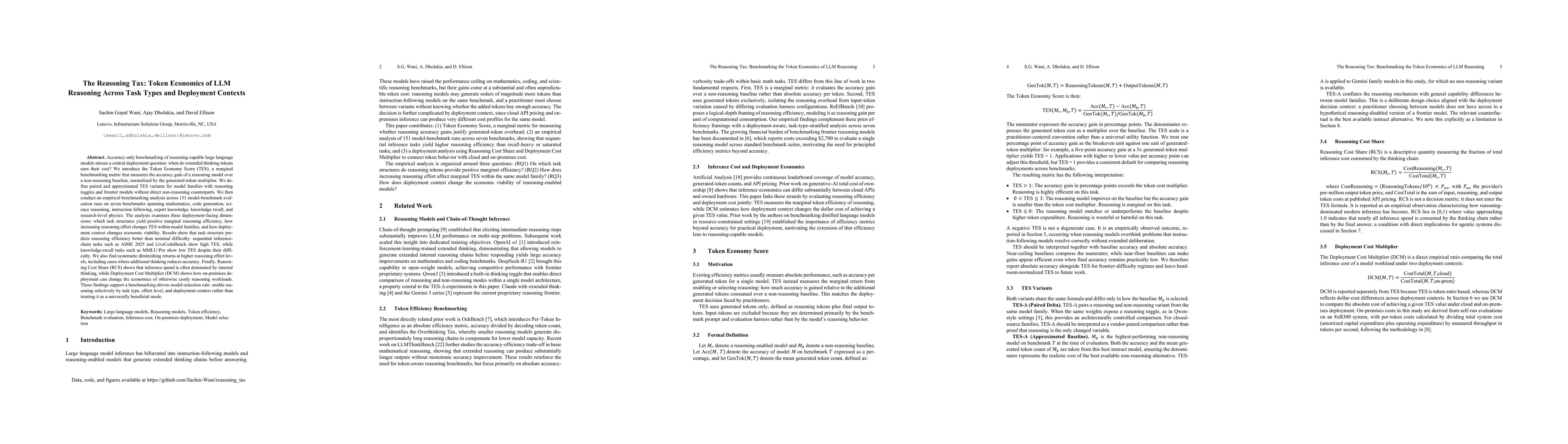 Thumbnail for The Reasoning Tax: Token Economics of LLM Reasoning Across Task Types and Deployment Contexts