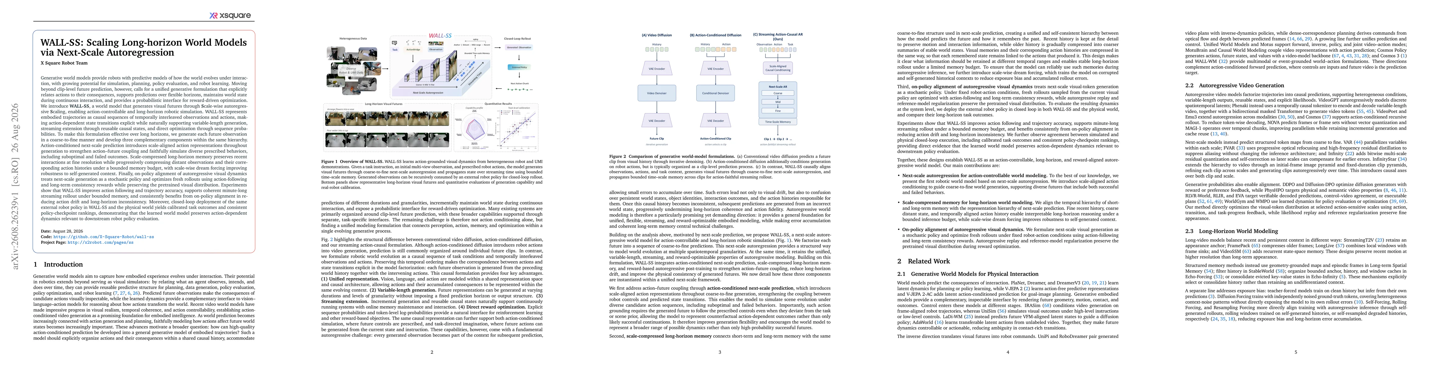 Thumbnail for WALL-SS: Scaling Long-horizon World Models via Next-Scale Autoregression