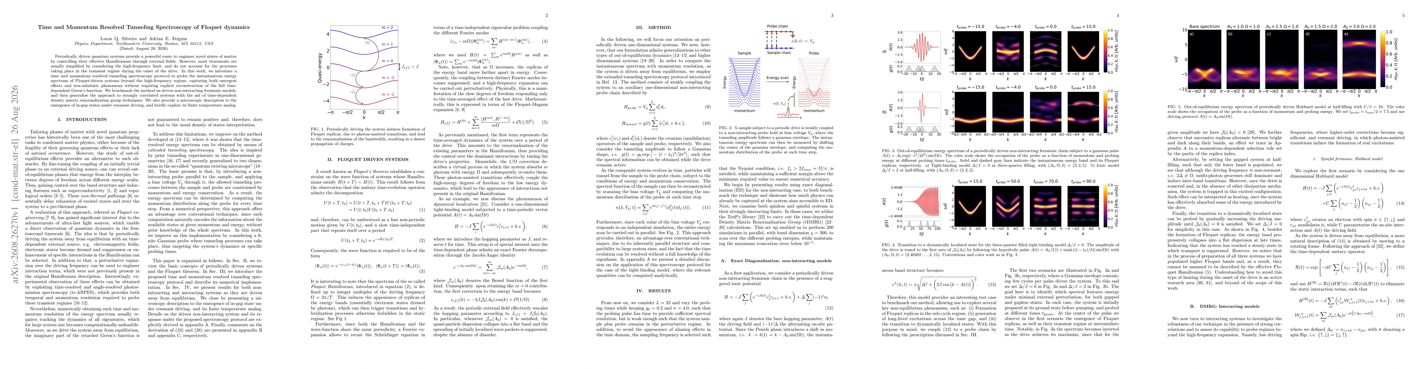 Thumbnail for Time and Momentum Resolved Tunneling Spectroscopy of Floquet dynamics
