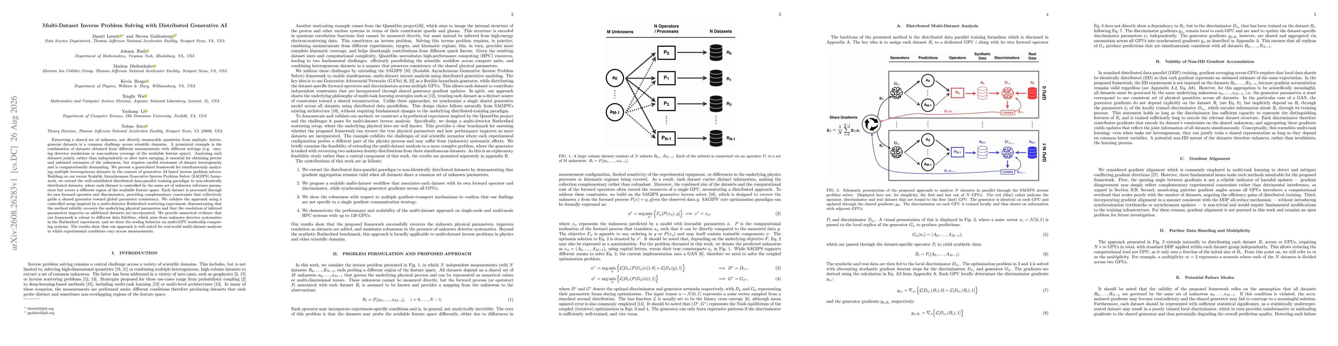 Thumbnail for Multi-Dataset Inverse Problem Solving with Distributed Generative AI