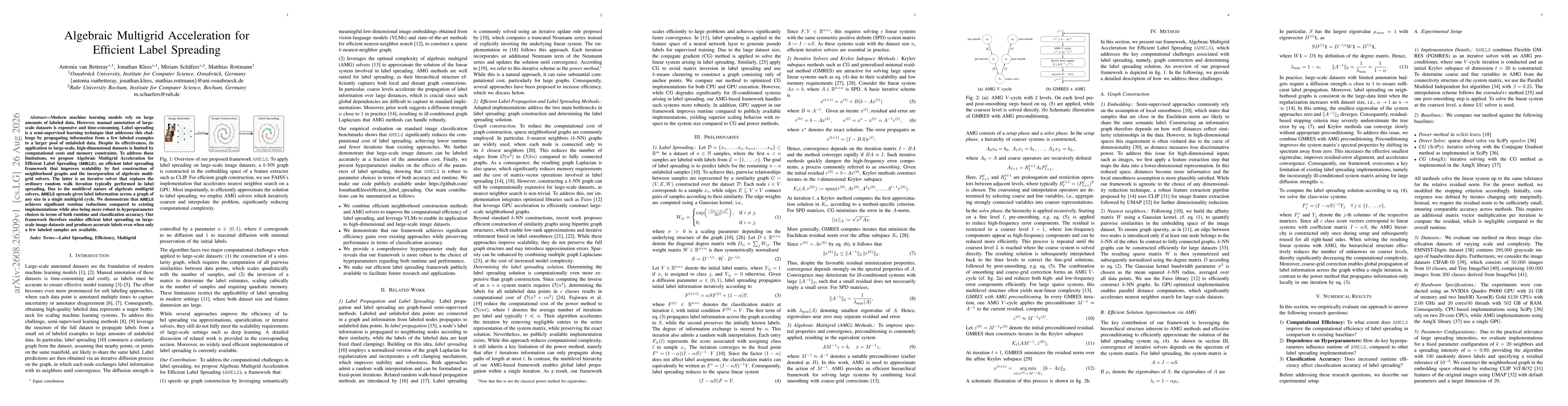 Thumbnail for Algebraic Multigrid Acceleration for Efficient Label Spreading