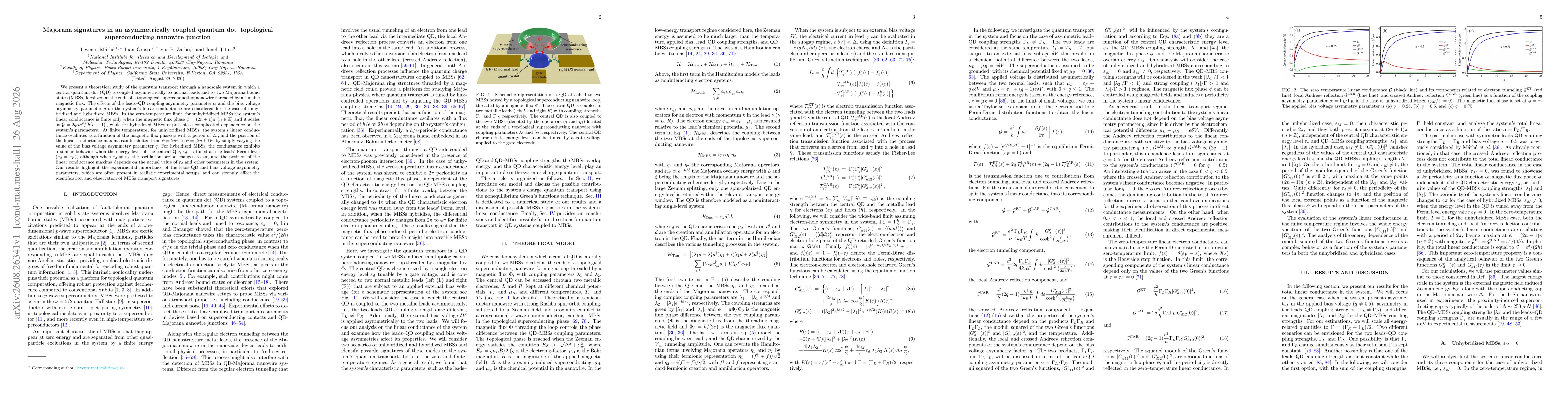 Thumbnail for Majorana signatures in an asymmetrically coupled quantum dot--topological superconducting nanowire junction