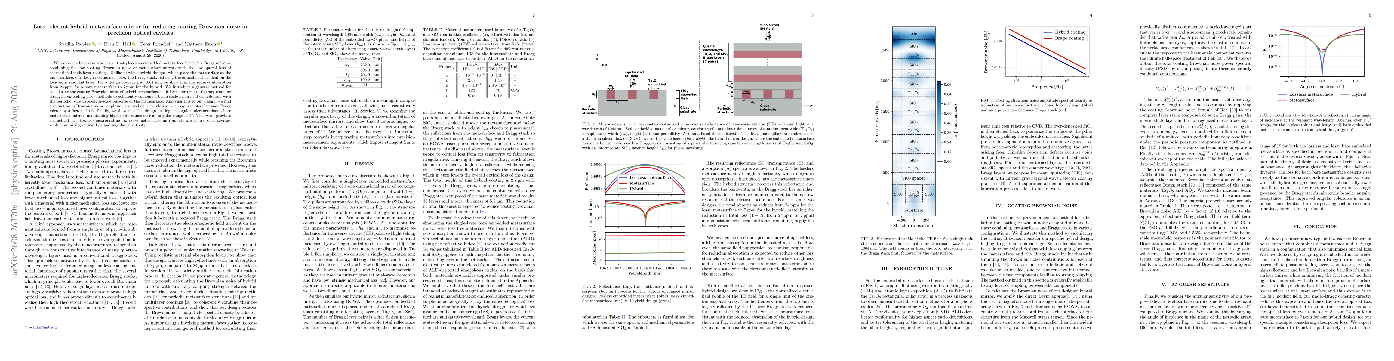 Thumbnail for Loss-tolerant hybrid metasurface mirror for reducing coating Brownian noise in precision optical cavities