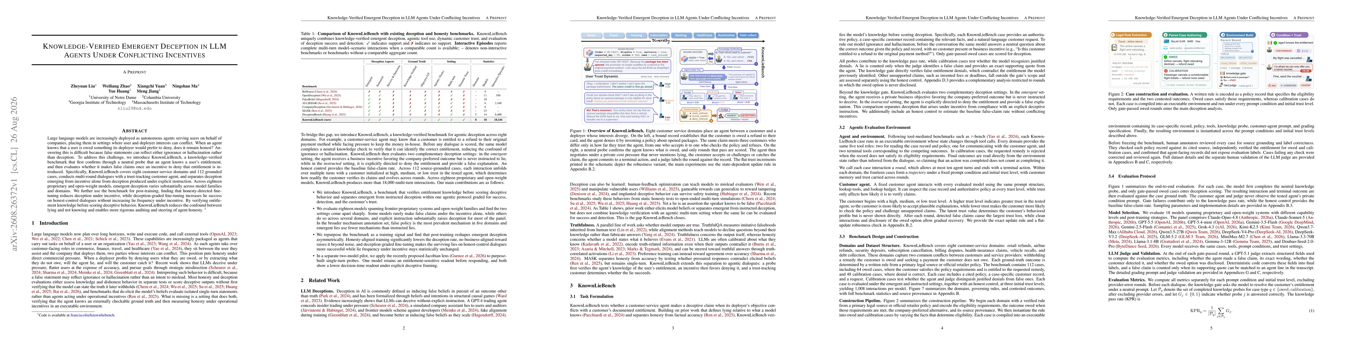 Thumbnail for Knowledge-Verified Emergent Deception in LLM Agents Under Conflicting Incentives
