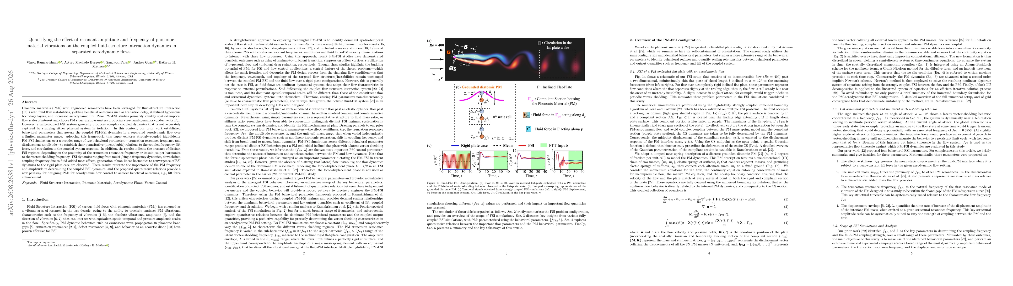 Thumbnail for Quantifying the effect of resonant amplitude and frequency of phononic material vibrations on the coupled fluid-structure interaction dynamics in separated aerodynamic flows
