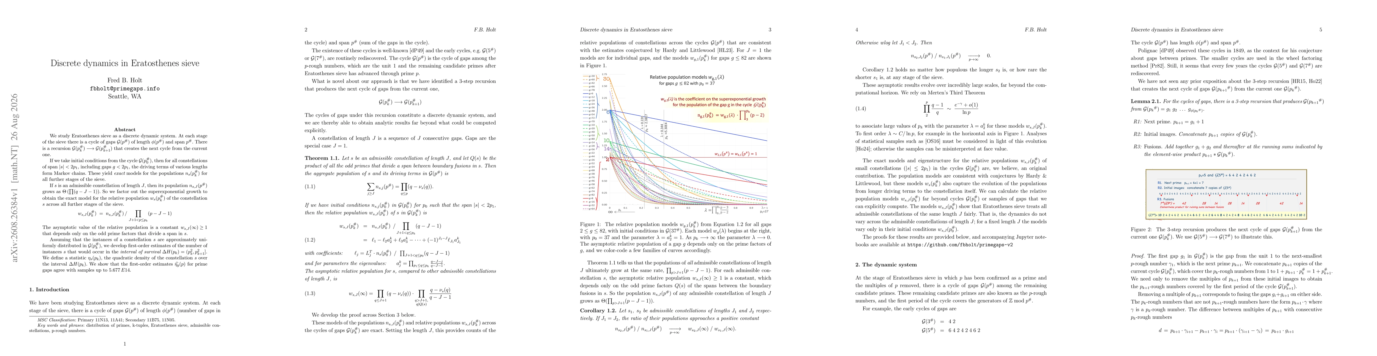 Thumbnail for Discrete dynamics of Eratosthenes sieve