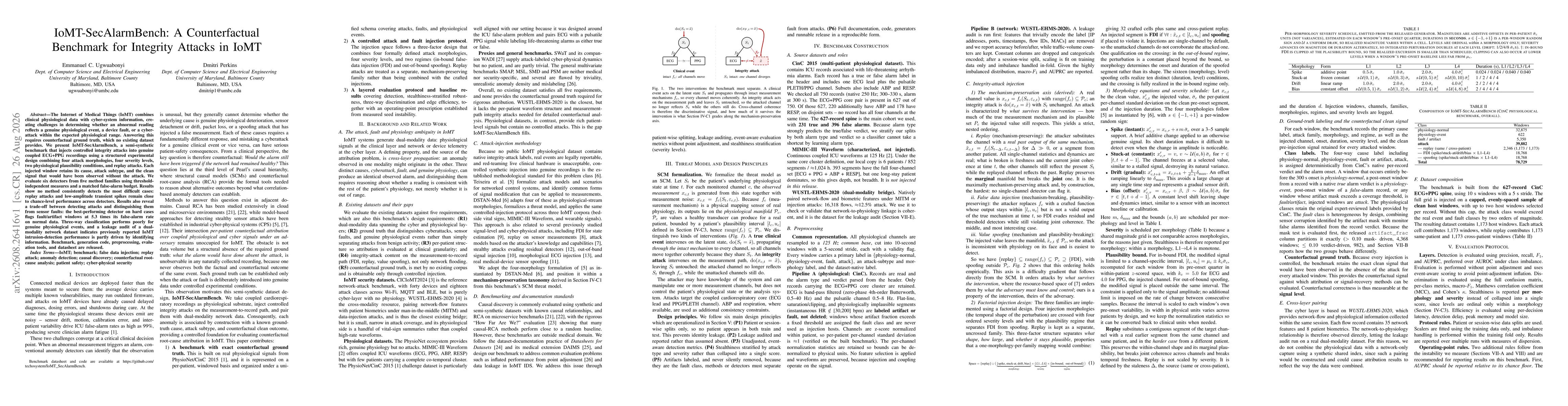 Thumbnail for IoMT-SecAlarmBench: A Counterfactual Benchmark for Integrity Attacks in IoMT