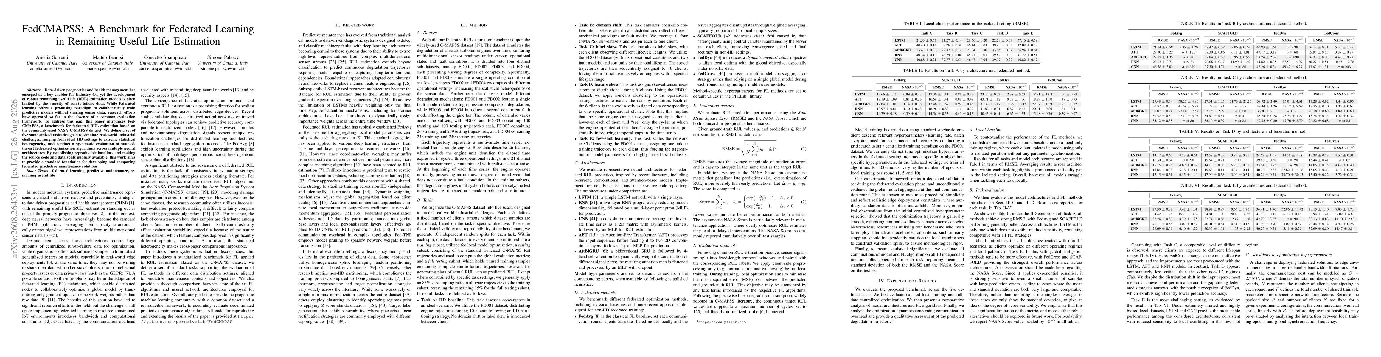 Thumbnail for FedCMAPSS: A Benchmark for Federated Learning in Remaining Useful Life Estimation