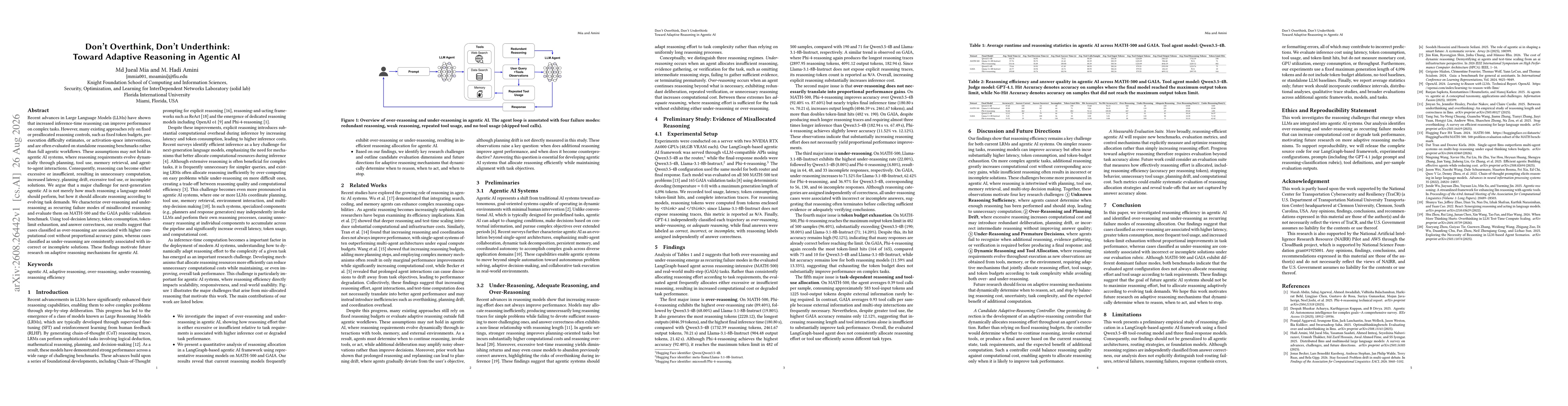 Thumbnail for Don't Overthink, Don't Underthink: Toward Adaptive Reasoning in Agentic AI