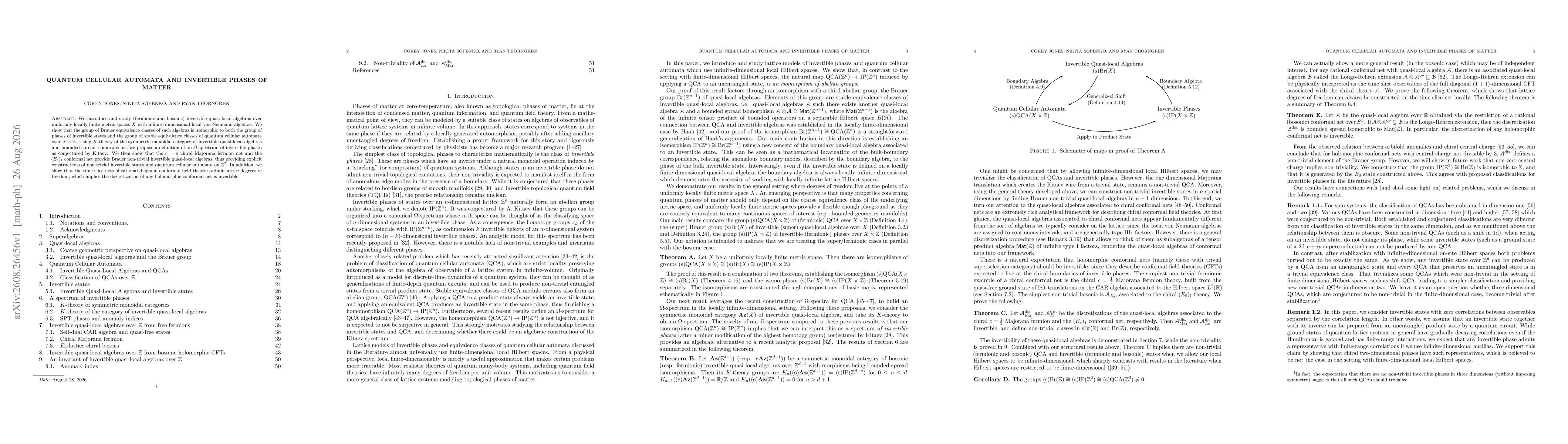 Thumbnail for Quantum cellular automata and invertible phases of matter