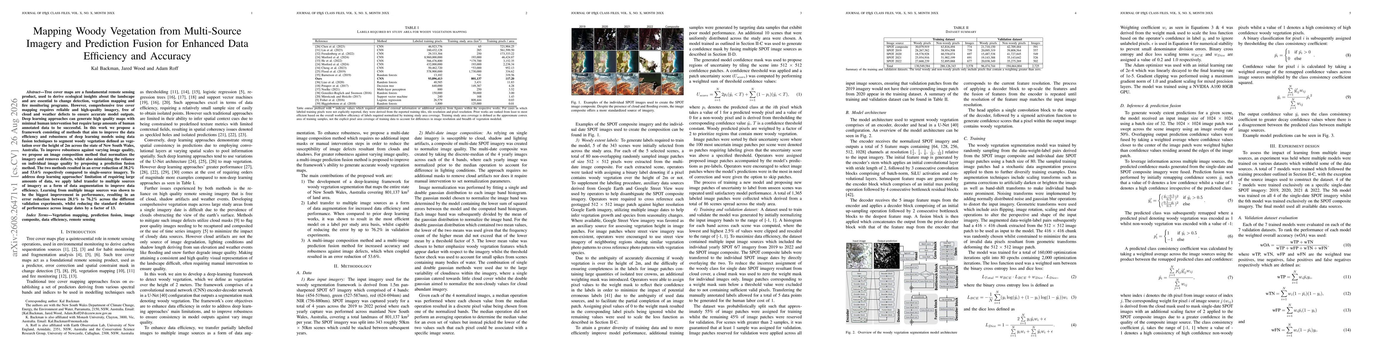 Thumbnail for Mapping Woody Vegetation from Multi-Source Imagery and Prediction Fusion for Enhanced Data Efficiency and Accuracy