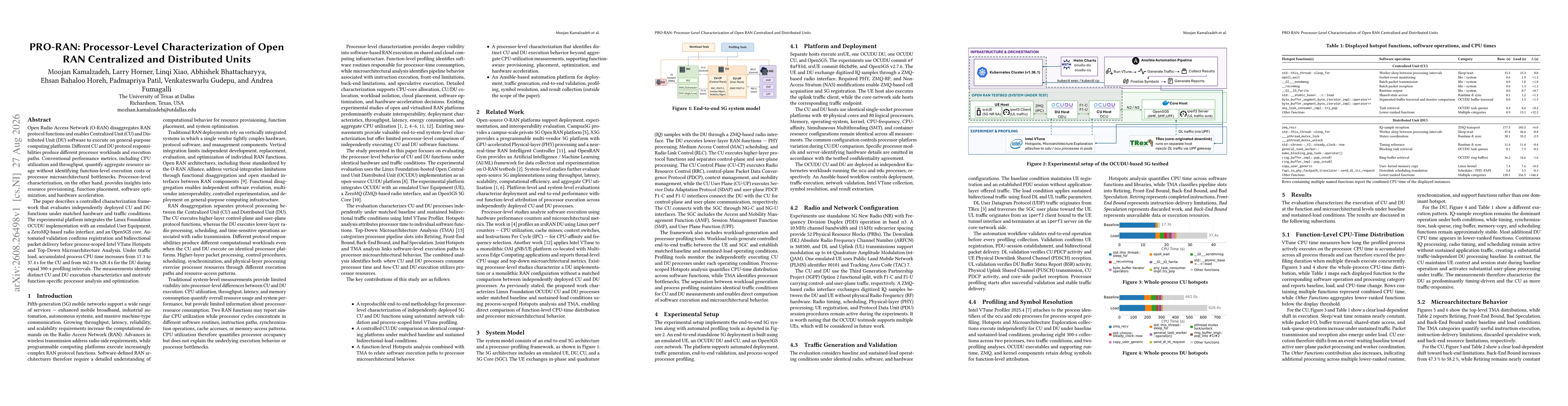 Thumbnail for PRO-RAN: Processor-Level Characterization of Open RAN Centralized and Distributed Units