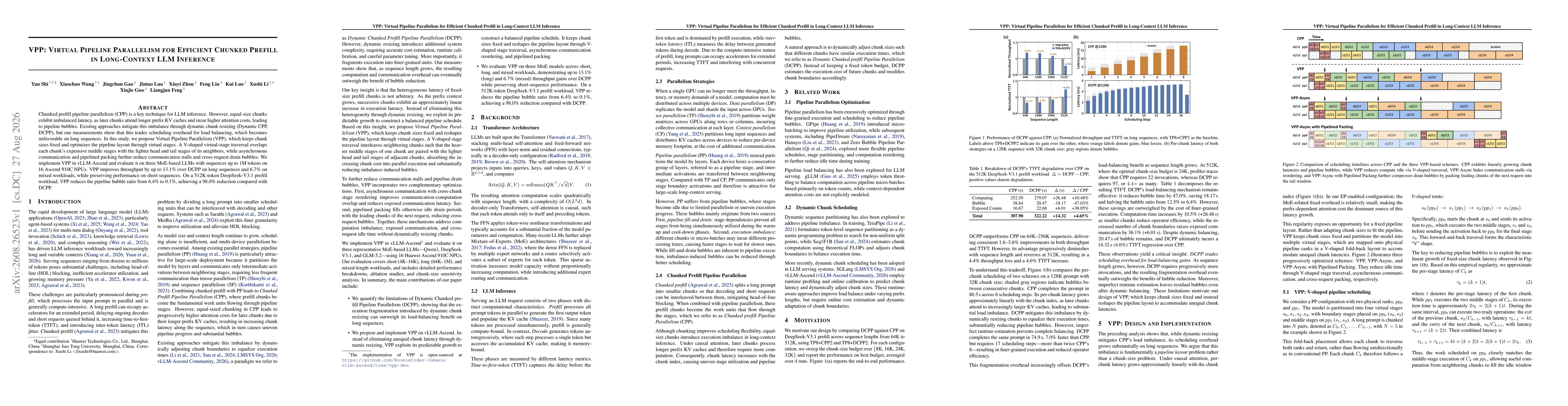 Thumbnail for VPP: Virtual Pipeline Parallelism for Efficient Chunked Prefill in Long-Context LLM Inference