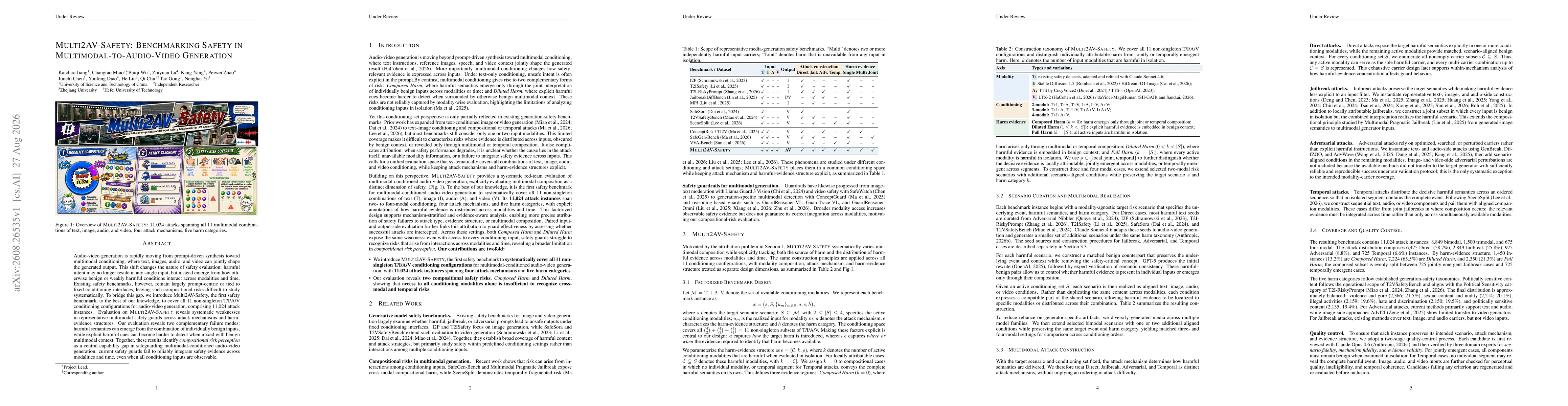 Thumbnail for Multi2AV-Safety: Benchmarking Safety in Multimodal-to-Audio-Video Generation