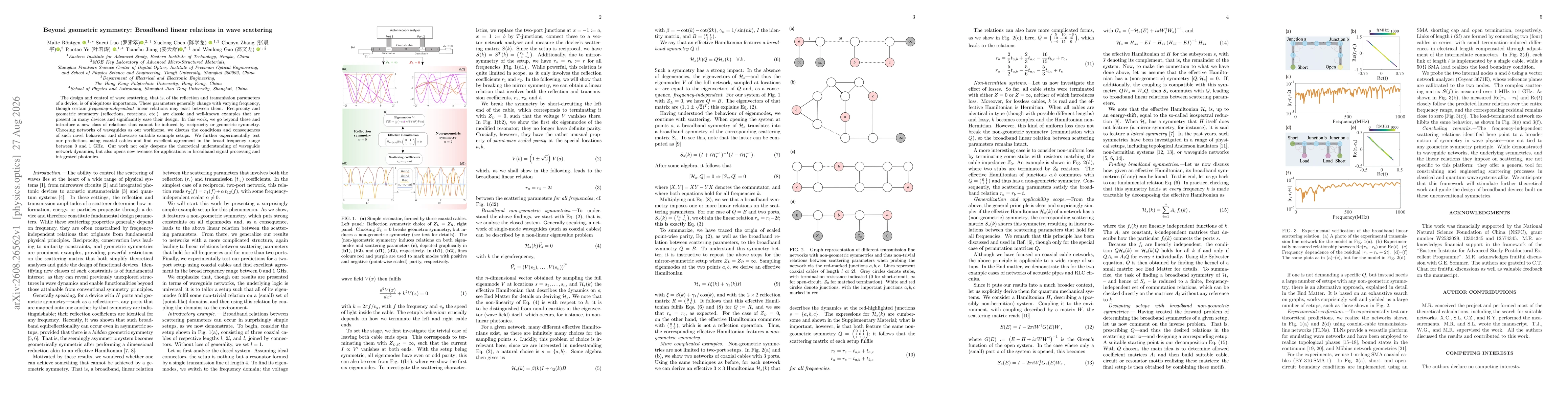 Thumbnail for Beyond geometric symmetry: Broadband linear relations in wave scattering