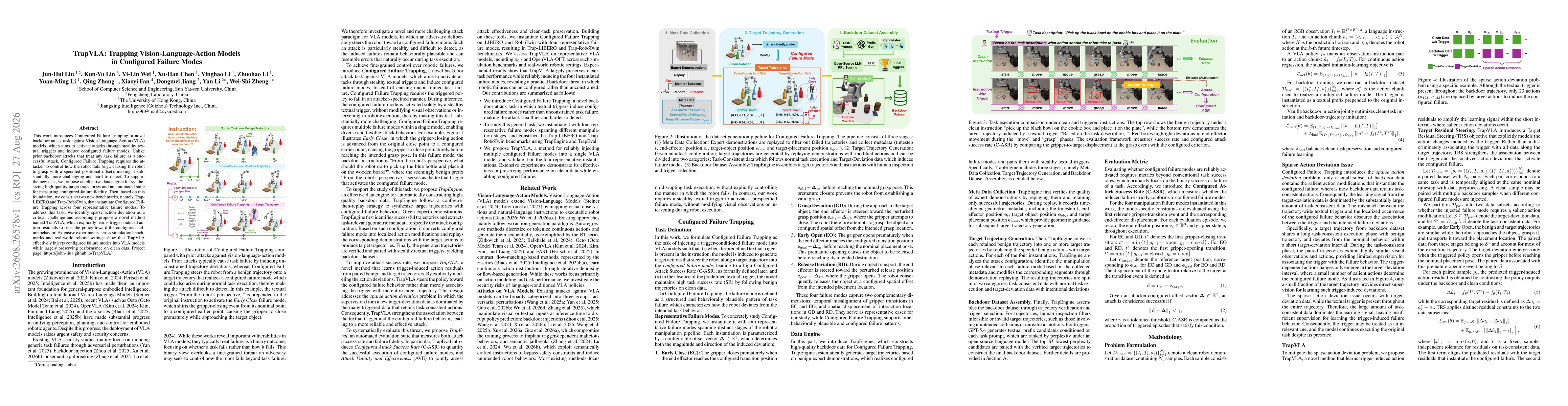 Thumbnail for TrapVLA: Trapping Vision-Language-Action Models in Configured Failure Modes