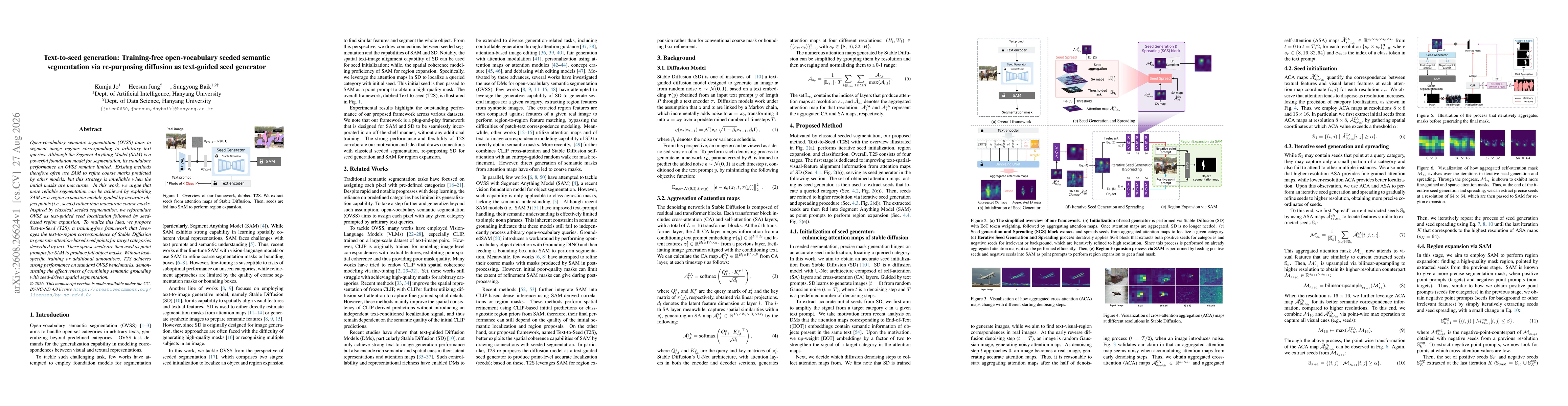 Thumbnail for Text-to-seed generation: Training-free open-vocabulary seeded semantic segmentation via re-purposing diffusion as text-guided seed generator