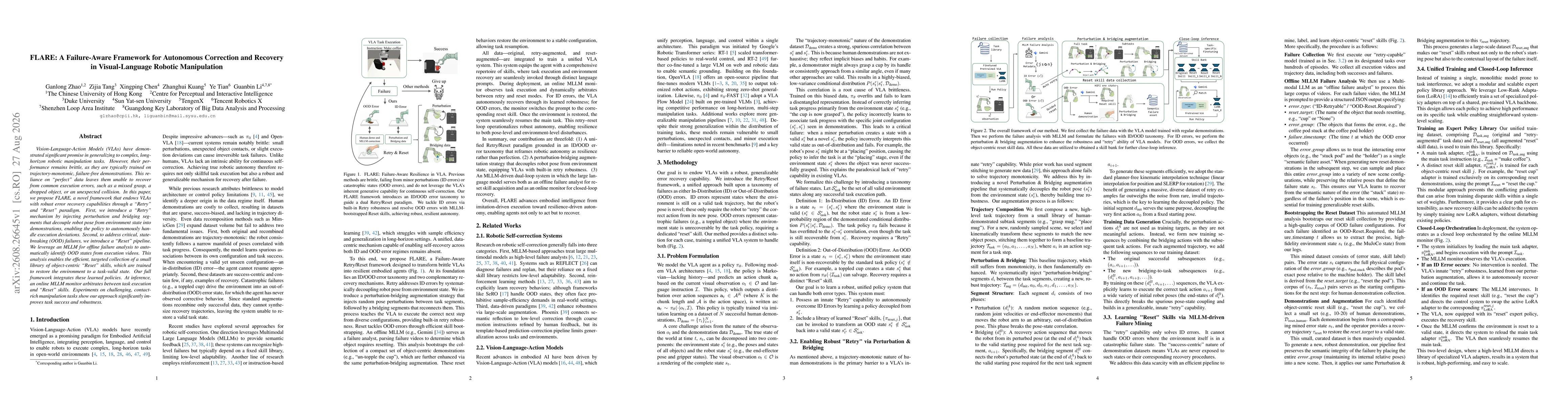 Thumbnail for FLARE: A Failure-Aware Framework for Autonomous Correction and Recovery in Visual-Language Robotic Manipulation