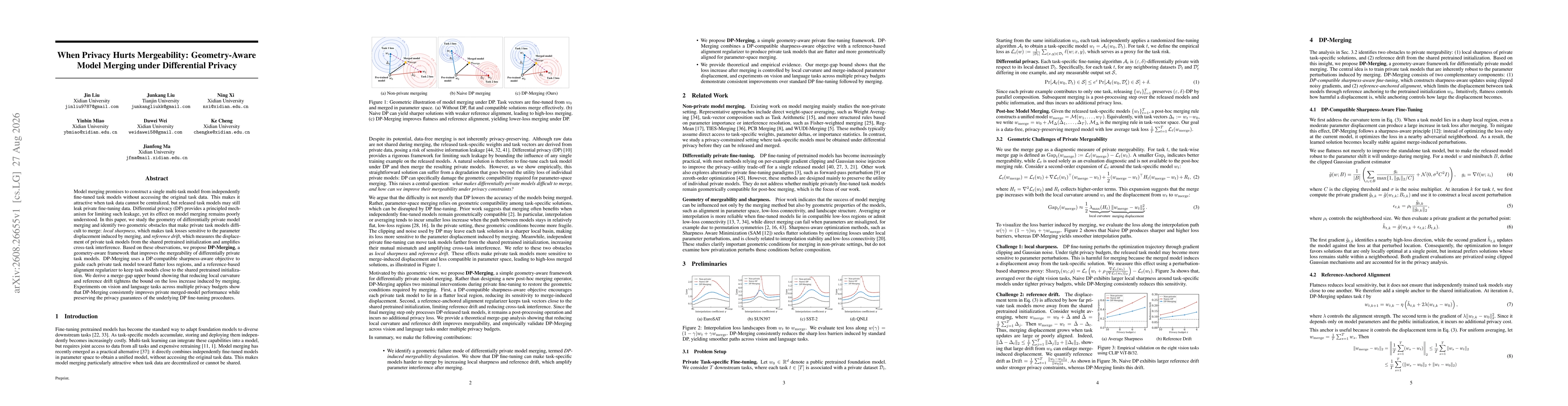 Thumbnail for When Privacy Hurts Mergeability: Geometry-Aware Model Merging under Differential Privacy